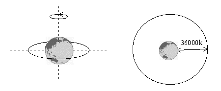 vdm028i02.gif (3987 bytes)